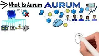 Miniature : Aurum tuto fonctionnement, génère des revenus toutes les 24 heures