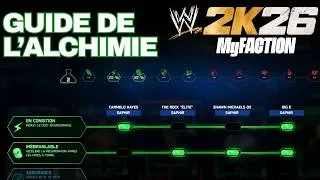 Miniature : Comprendre l'ALCHIMIE sur MA FACTION WWE 2k26