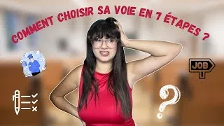 Miniature : Je ne sais pas quoi faire plus tard