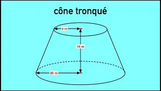 Miniature : Définir le rayon d'un cône tronqué en fonction de sa hauteur