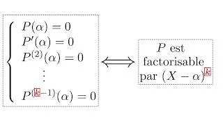 Miniature : Polynômes 6 - Racines multiples