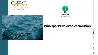 Miniature : Principe Problème vs Solution