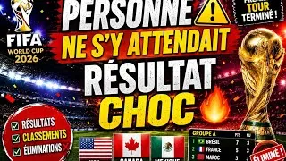 Miniature : INCROYABLE!! Le Mondial 2026 bascule déjà ! Résultats CHOC + éliminations