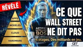 Miniature : L'IA qui fait des Milliards — La Carte du Territoire | IA Invest Épisode 0