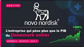 Miniature : Novo Nordisk : -72% en 2 ans… décote historique ou piège à investisseurs ? (Ozempic, GLP-1, 2026)