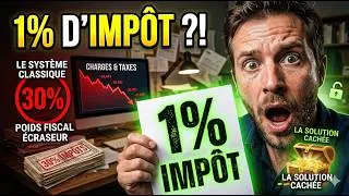 Miniature : Auto-entrepreneur : Ce régime fiscal au Maroc paraît illégal… mais il est 100% réel