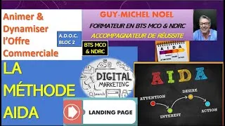 Miniature : LA méthode AIDA pour vos messages de communication