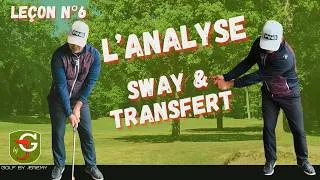 Miniature : Sway ou transfert : savez-vous vraiment faire la différence ?