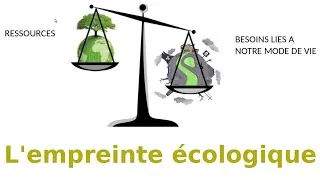 Miniature : L'empreinte écologique (introduction cours ENR)