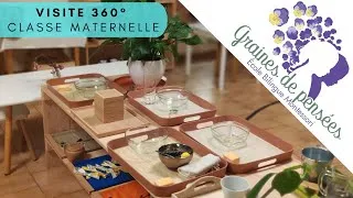 Miniature : Visite 360° de la Classe Maternelle