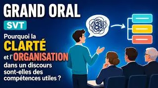 Miniature : 🎤 Grand oral - Bac 2026  –🌿 SVT – Pourquoi la clarté et l’organisation sont-elles essentielles ?