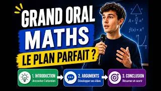 Miniature : 🎤 Grand oral - Bac 2026 – 📊 Math – Comment structurer son discours ?