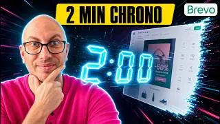 Miniature : Cette IA crée une campagne email complète en 2 minutes