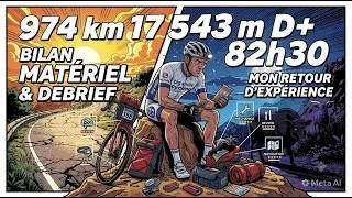 Miniature : BikingMan ReTex