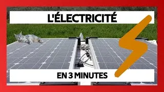 Miniature : ⚡ L'ÉLECTRICITÉ DU FOURGON EN 3 MINUTES | Fourgon Voyageur