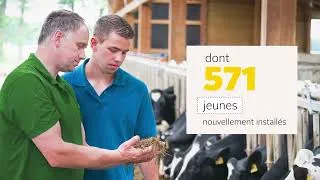 Miniature : Avril en 2025 : chiffres clés