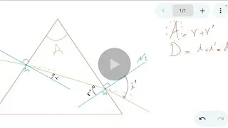 Miniature : Ch3. part5: #cours #ondes #lumineuses-#prisme #D=r+r'-A et #A=r+r' @groupecfid9359