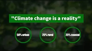 Miniature : Nigeria Climate Change Response Programme