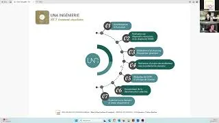 Miniature : La démarche de réemploi dans le cadre de la commande publique  retour dexpérience