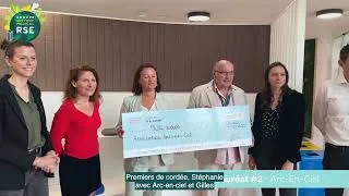 Miniature : Groupe Softway Medical Concours ESG "S'engager ensemble" 2024-2025