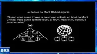 Miniature : {MYSTÈRE} LE SCHÉMA DU MtCHILLIAD RACONTE L'HISTOIRE !!! GTA5