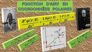Miniature : Fonction d’Airy en coordonnées polaires
