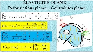 Miniature : ÉLASTICITÉ PLANE : Déformations planes – Contraintes planes