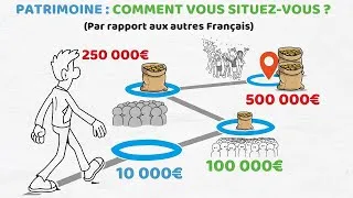 Miniature : 💰 Patrimoine Moyen Des Français : Êtes-Vous Dans La Norme ? 📉