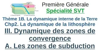 Miniature : 1ere Spé SVT - Subduction - Dynamique des zones de convergence - Diagramme PT Géologie
