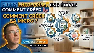 Miniature : Micro entreprise : créer son entreprise en3 étapes 