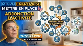 Miniature : Micro entreprise : mettre en place en adjonction d’activité (tuto …)