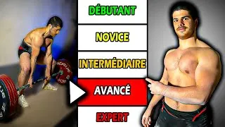 Miniature : Comment Prendre en Force ? (Expliqué en 5 Niveaux)