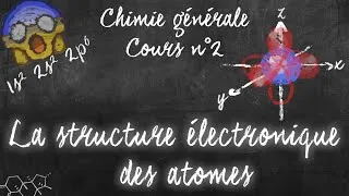 Miniature : Chimie générale : La structure électronique des atomes