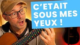 Miniature : 🎸 Mémoriser toutes les notes du manche, une bonne fois pour toutes. #guitare