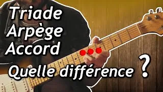 Miniature : Arpèges et triades, comprendre les bases quand on est débutant