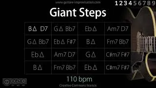 Miniature : Giant Steps (Jazz/Swing feel) 110 bpm : Backing Track