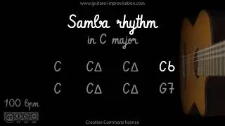 Miniature : Samba Rhythm (C major)