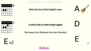 Miniature : Last of the English Roses - Pete Doherty [avec Musique Originale en fond] - TUTO GUITARE SANS BLABLA