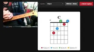Miniature : Comprendre des accords utiles et pratiques pour débuter la guitare