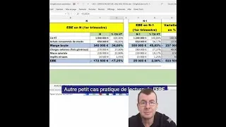 Miniature : L'EBE expliqué aux non-comptables