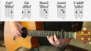 Miniature : Ryan Adams Wonderwall tutoriel guitare
