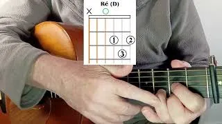 Miniature : P!nk - Cover me in Sunshine tuto guitare niveau intermédiaire facile