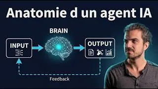 Miniature : Masterclass Agents IA - L'anatomie complète que personne ne t'explique (LLM, tools, MCP, mémoire)