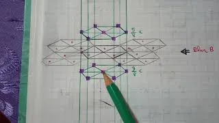 Miniature : Chapitre 2 : Solide Métallique || Les sites tétraédriques d'un hexagonal compact