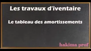 Miniature : Tableau des amortissements