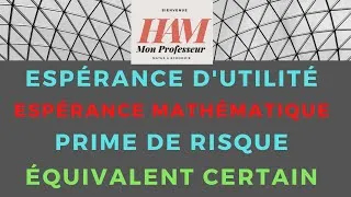 Miniature : TD-Décisions et Jeux-EX10-1: Espérance d'Utilité VNM, Equivalent Certain, Prime de Risque, Graphique