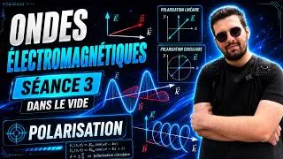 Miniature : Séance 3 - Les Ondes Electromagnétiques dans le vide - polarisation