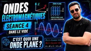 Miniature : Séance 4 - Les Ondes Electromagnétiques dans le vide - C'est quoi une onde plane ?