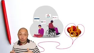 Miniature : SITES DE RENCONTRES HANDI-VALIDE = TOLÉRANCE