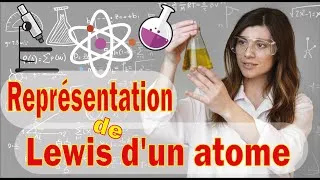 Miniature : Représentation de Lewis d'un atome